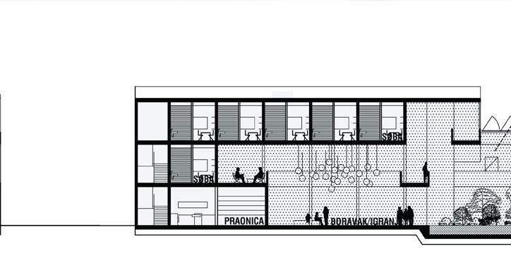 Centar za skrb o oboljeloj djeci, Zagreb