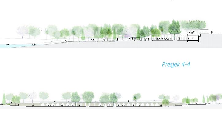 Plažno rekreacijski prostor uvale Sumartin, Dubrovnik