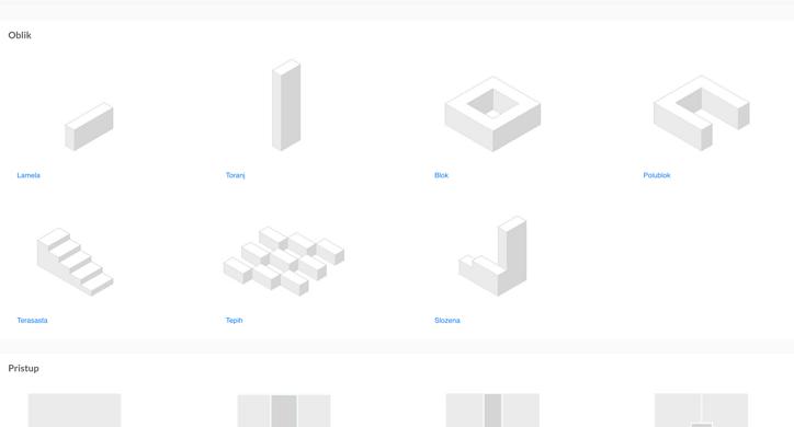 Digitalni arhiv stambene arhitekture - DASA