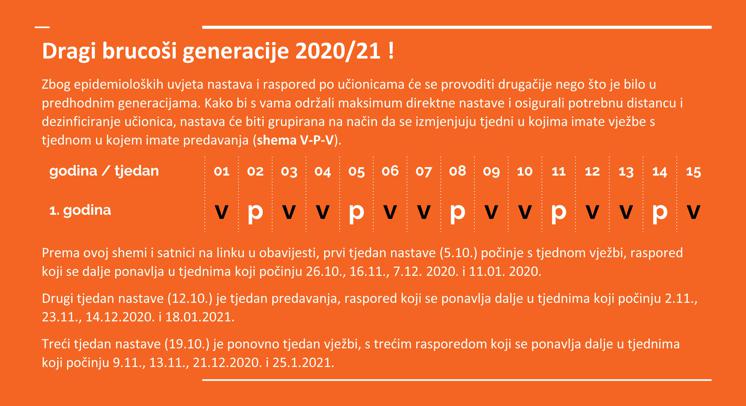 Obavijest za studente 1. semestra preddiplomskog studija 