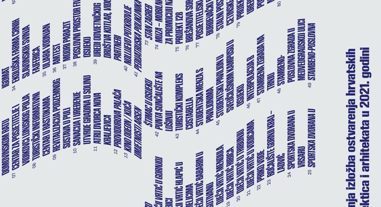 Godišnja izložba ostvarenja hrvatskih arhitektica i arhitekata u 2021. - Predstavljanje nominiranih radova na Arhitektonskom fakultetu u Zagrebu 24. i 26. svibnja 2022.