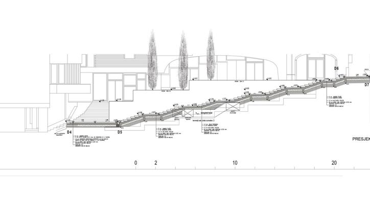 Arheološki park Principij