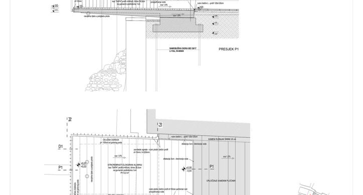 Arheološki park Principij