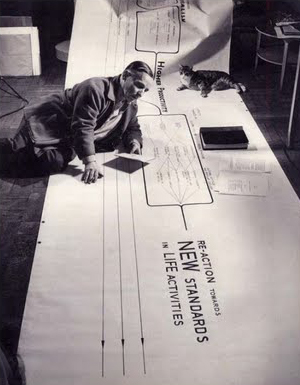 Dizajn izložbenih postava prve avangarde 