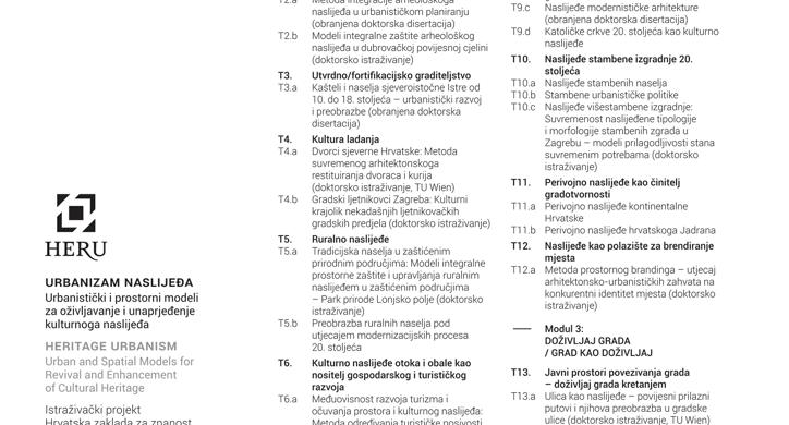 Urbanizam naslijeđa - Urbanistički i prostorni modeli za oživljavanje i unaprjeđenje kulturnog naslijeđa (HERU)