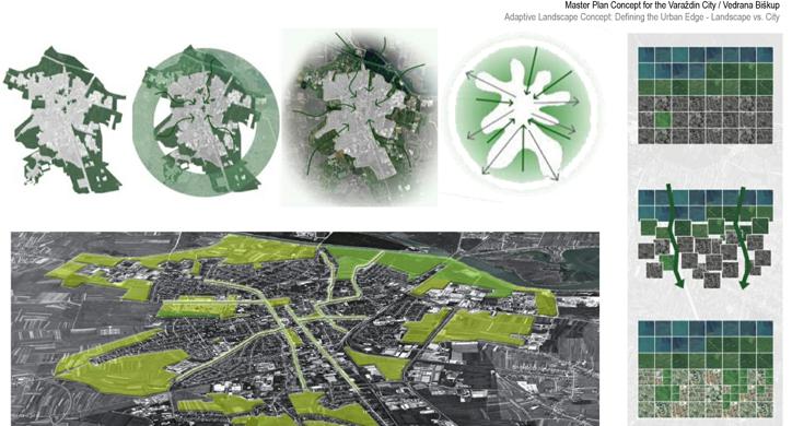 Prilagodljiv pejsaž življenja