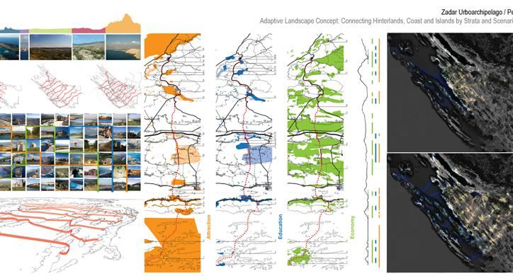 Prilagodljiv pejsaž življenja