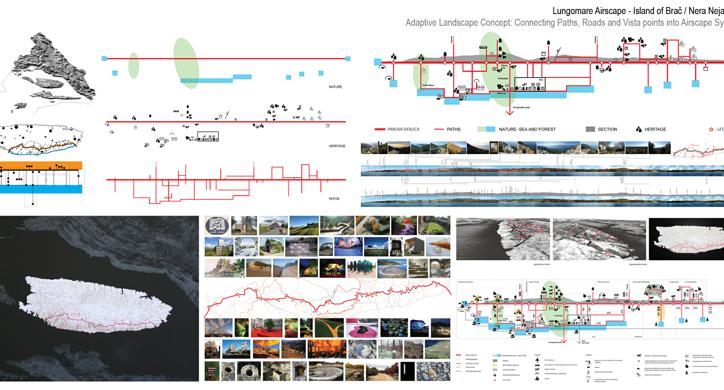 Prilagodljiv pejsaž življenja