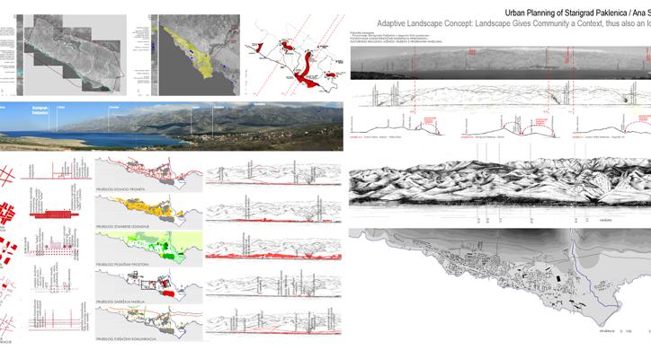 Prilagodljiv pejsaž življenja