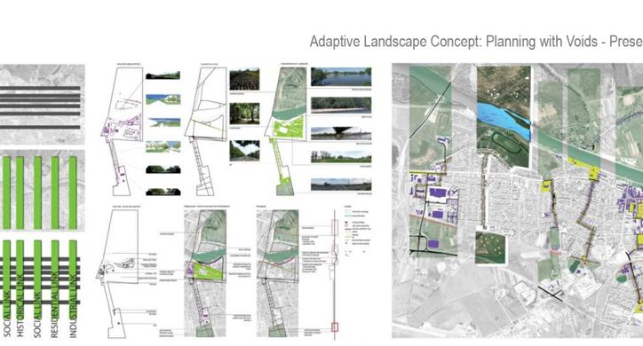 Prilagodljiv pejsaž življenja