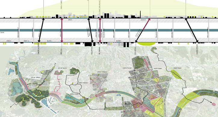 Prilagodljiv pejsaž življenja
