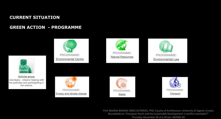 Europska mladež i održiv razvoj: pitanje sudjelovanja? - okrugli stol