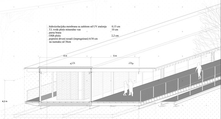 Park Zajarki u Zaprešiću