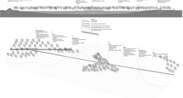 Park Zajarki u Zaprešiću