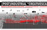 (Post)Industrijski kreativni pejsaž
