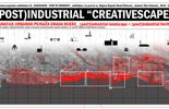 (Post)Industrijski kreativni pejsaž
