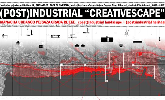(Post)Industrijski kreativni pejsaž
