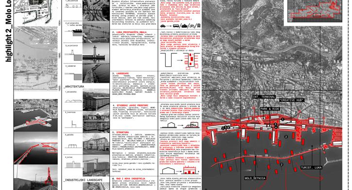 (Post)Industrijski kreativni pejsaž