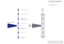 Višeznačna struktura