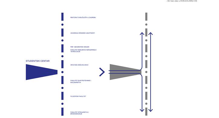 Višeznačna struktura