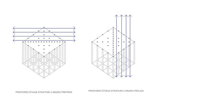 Višeznačna struktura