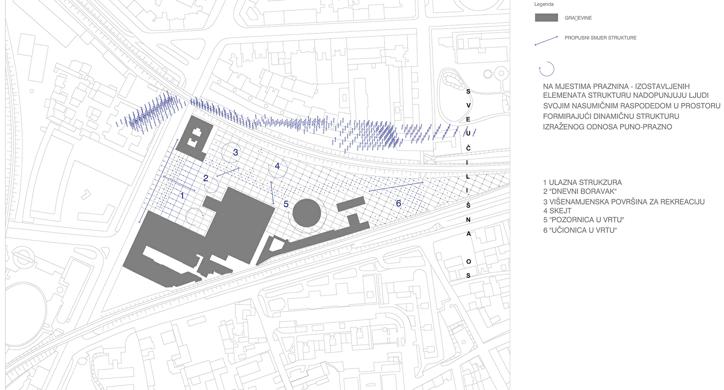 Višeznačna struktura