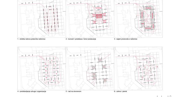 Rotacija - transformacija