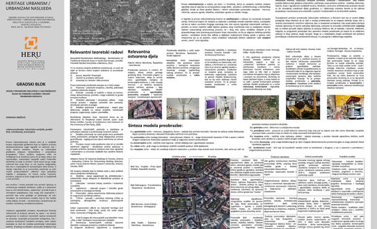 Gradski blok – modeli preobrazbe industrijskih građevina u unutrašnjosti bloka