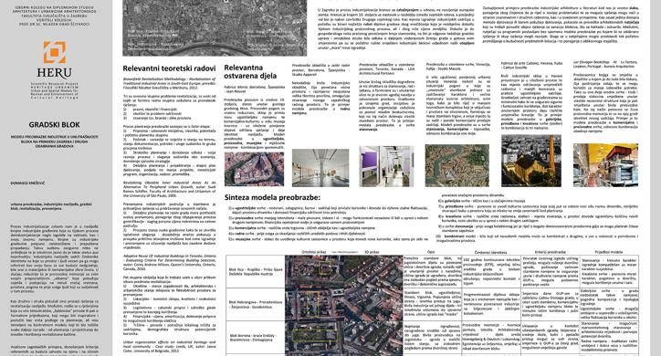 Gradski blok – modeli preobrazbe industrijskih građevina u unutrašnjosti bloka