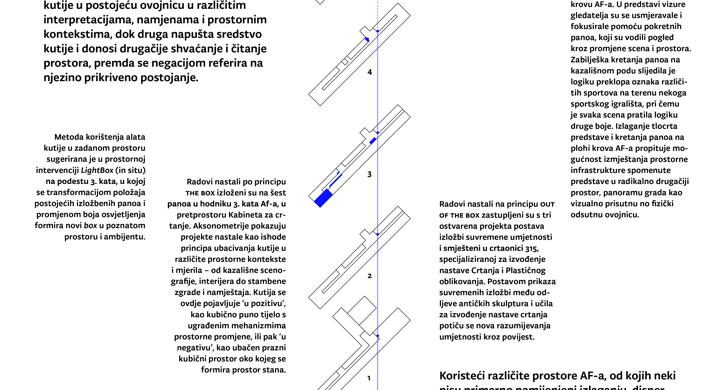 The Box / Out of the Box