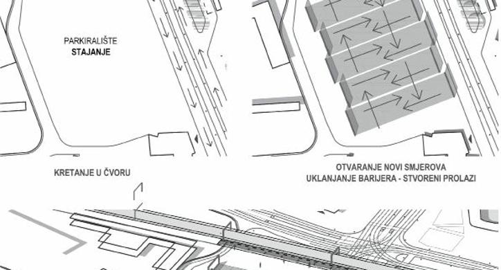 Emanacija urbanog pejsaža