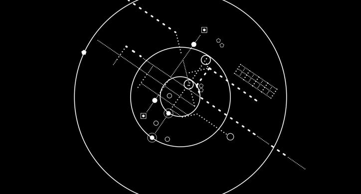 Kompozicija i kompozicijski dijagrami u arhitekturi