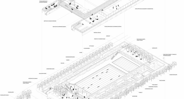 Bazenski kompleks Svetice