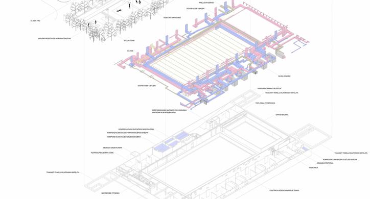 Bazenski kompleks Svetice