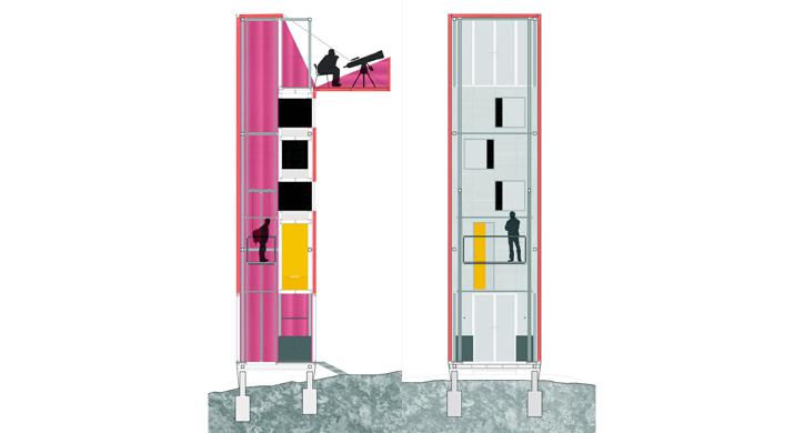 Sklonište u prirodi