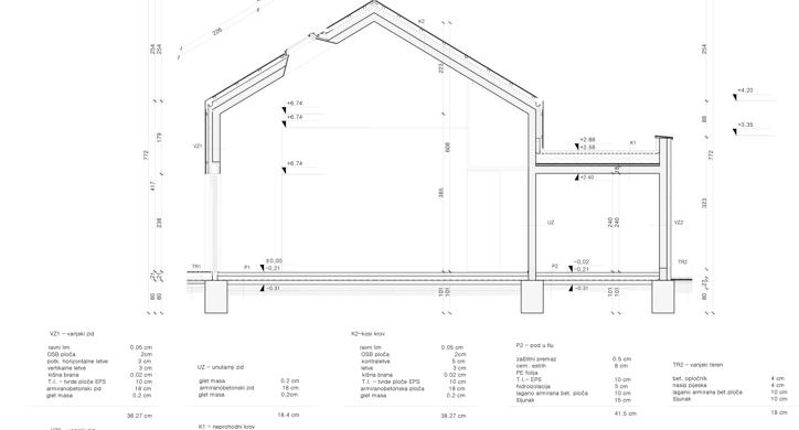 Familiy Home and Residental Development at Gornju Bukovac, Zagreb