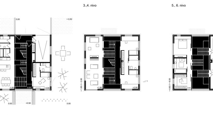 Obiteljska kuća i stambeno naselje na Gornjem Bukovcu, Zagreb