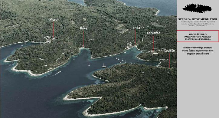 Sćedro - Otok medijator - Strategija razvoja otoka Šćedra u kontekstu otoka Hvara