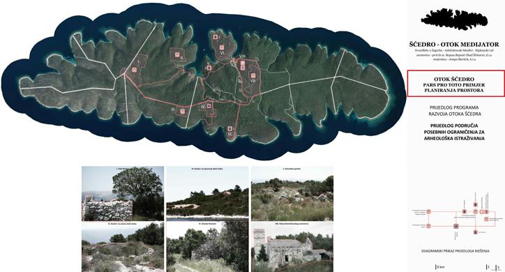 Sćedro - Otok medijator - Strategija razvoja otoka Šćedra u kontekstu otoka Hvara