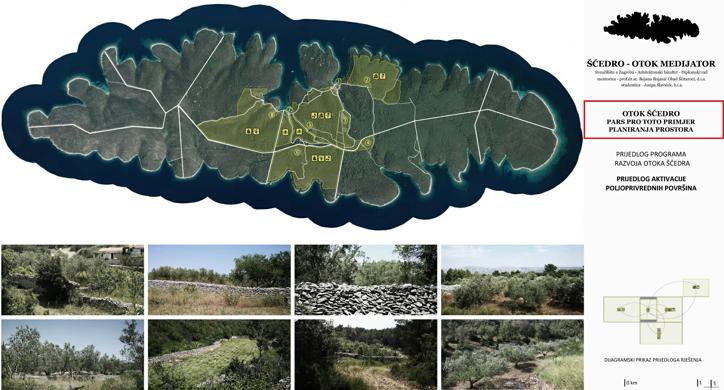 Sćedro - Otok medijator - Strategija razvoja otoka Šćedra u kontekstu otoka Hvara