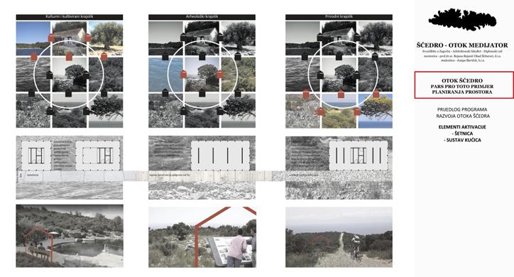 Sćedro - Otok medijator - Strategija razvoja otoka Šćedra u kontekstu otoka Hvara