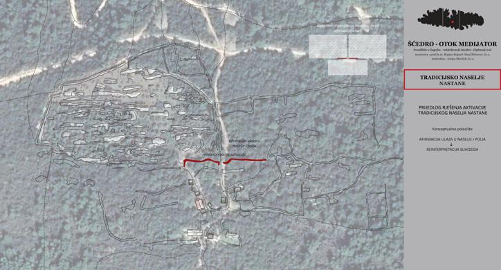 Sćedro - Otok medijator - Strategija razvoja otoka Šćedra u kontekstu otoka Hvara