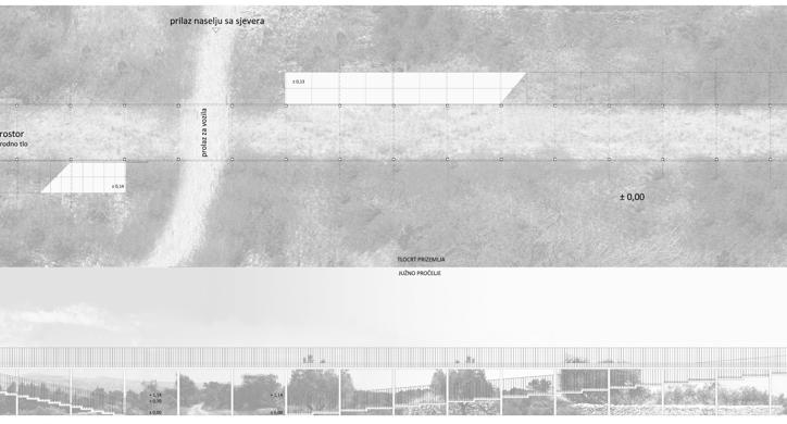 Sćedro - Otok medijator - Strategija razvoja otoka Šćedra u kontekstu otoka Hvara