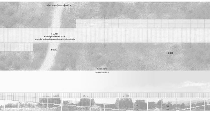Sćedro - Otok medijator - Strategija razvoja otoka Šćedra u kontekstu otoka Hvara