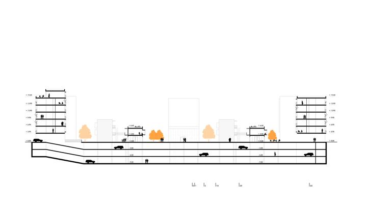 Stanovanje u postojećim izgrađenim cijelinama