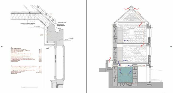 Obnova tradicionalne dalmatinske kuće