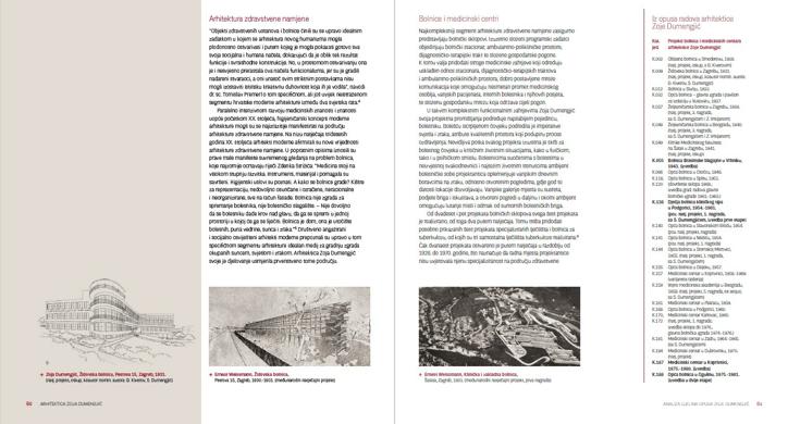 Arhitektica Zoja Dumengjić