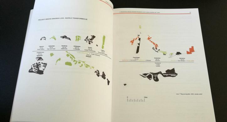 Zagreb - Gradski projekti u postupku planiranja grada