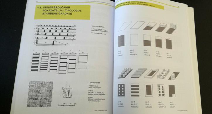 Zagreb - Stanovanje u gradu i stambena naselja