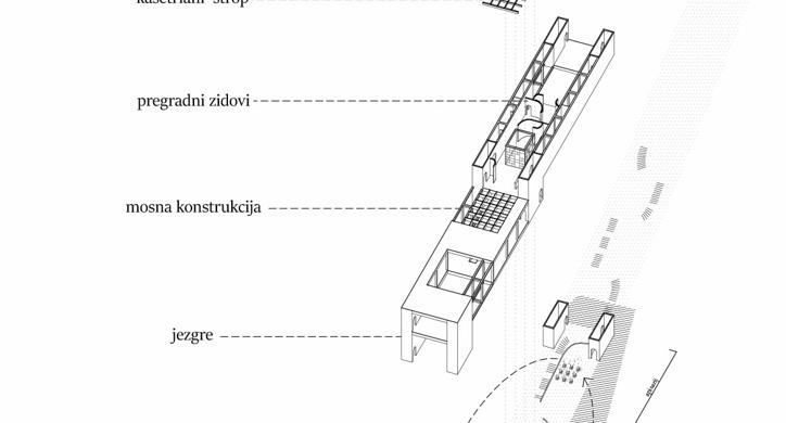 Kontinentalni arhipelag: Botanička galerija Velika